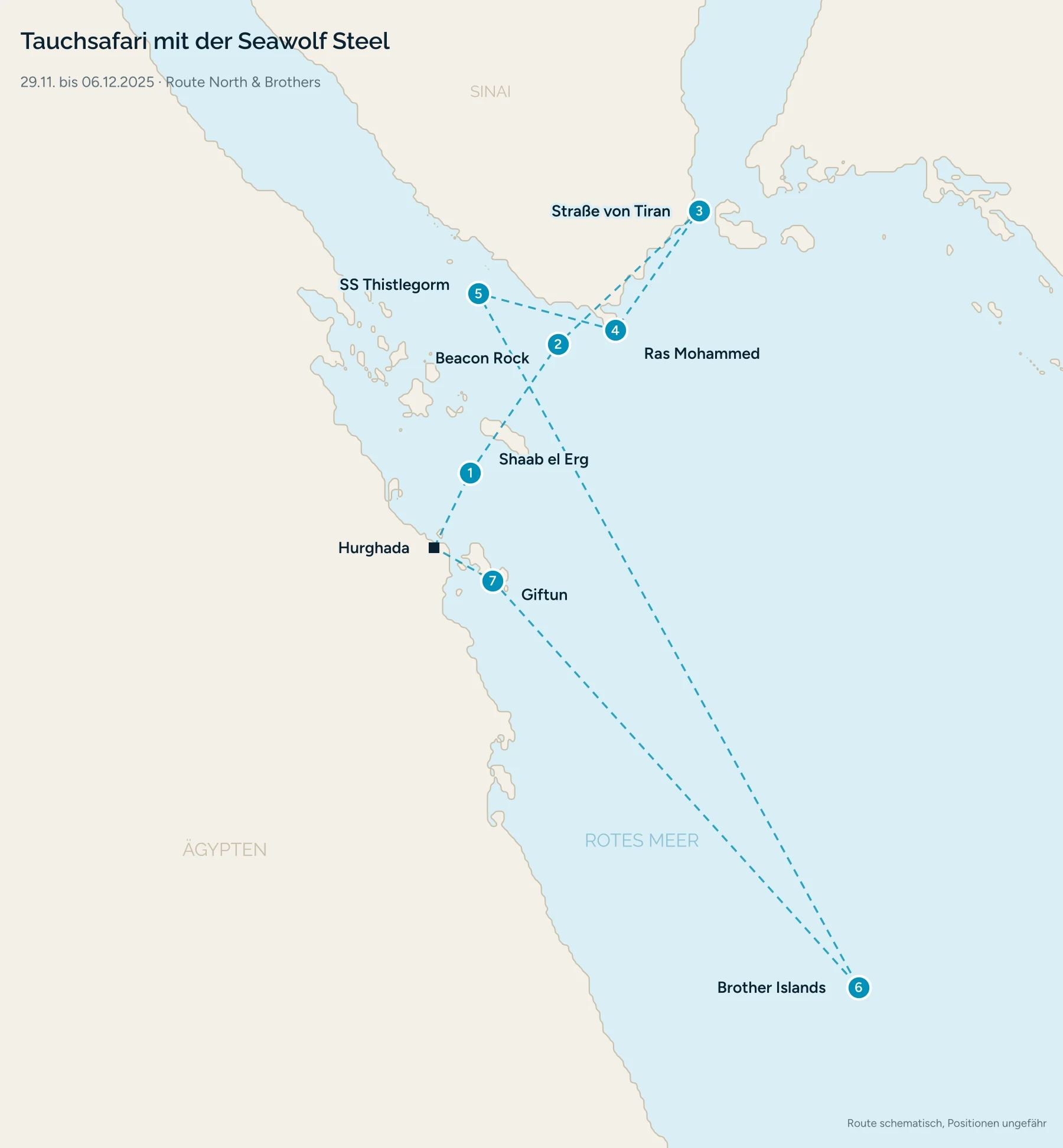 Karte des nördlichen Roten Meers mit den Tauchgebieten der Safari: Shaab el Erg, Beacon Rock, Straße von Tiran, Ras Mohammed, SS Thistlegorm, Brother Islands und Giftun